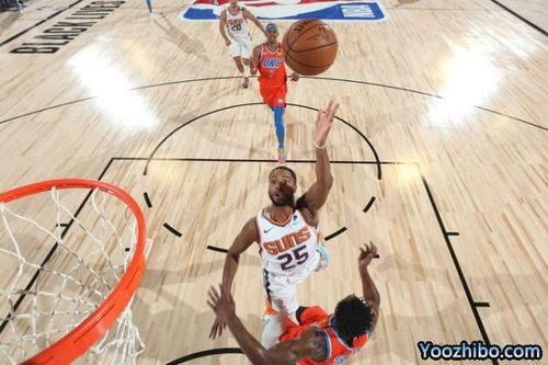 11月13日 NBA常规赛 雷霆vs太阳,常规赛再添败绩” 第2张 11月13日 NBA常规赛 雷霆vs太阳,常规赛再添败绩” 第2张